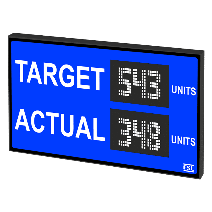 Target / Actual Displays Product Image